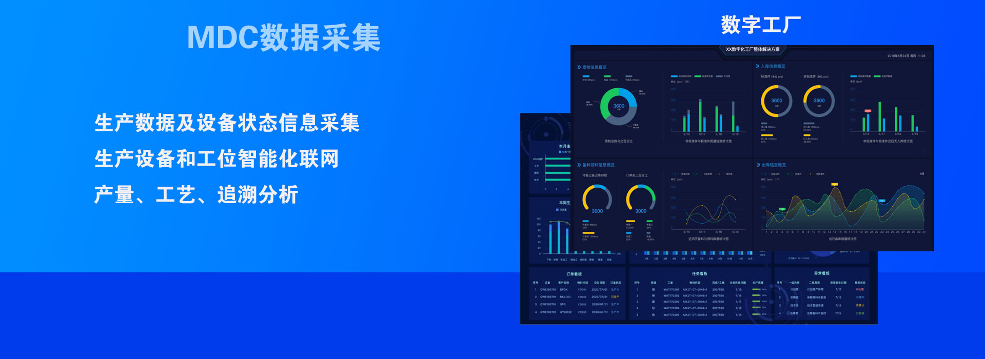 MDC DCS數(shù)據(jù)采集系統(tǒng)